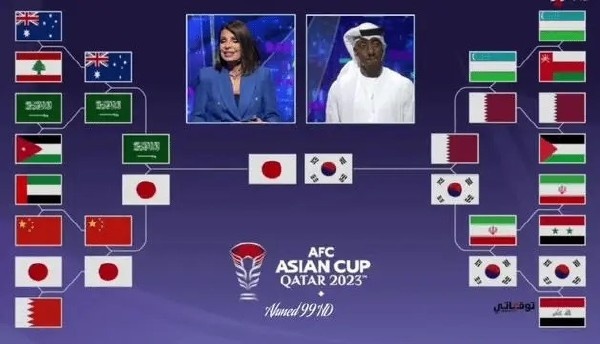 亚洲杯巡礼日本队：A级赛事豪取10连胜，狂进45球火力太猛