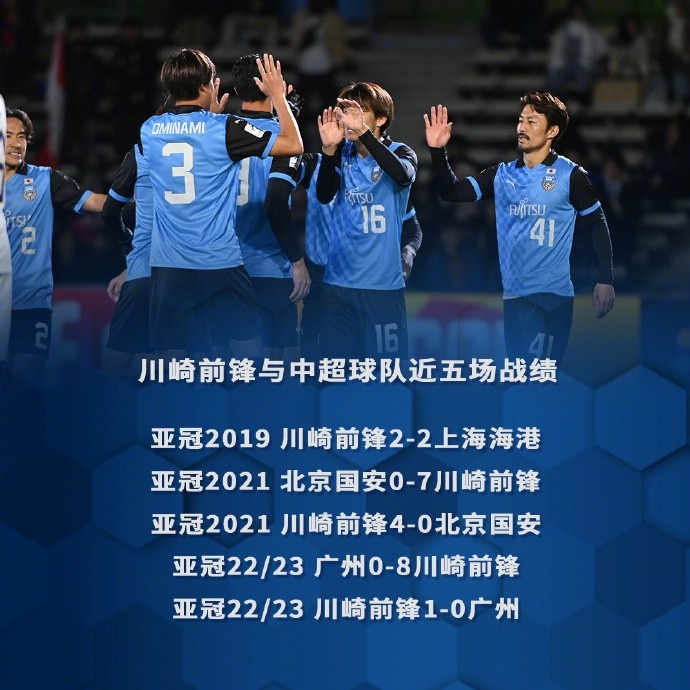川崎前锋与中超球队在亚冠近五次交手，4胜1平保持不败