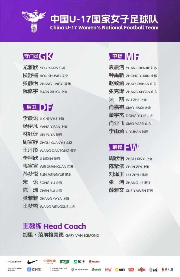 U17女足集训名单：上海7人山东5人，球队备战U17女足亚洲杯