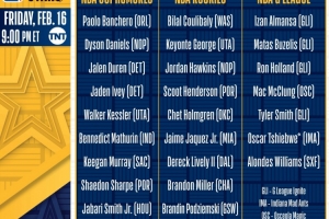 NBA公布印第安纳全明星新秀赛球员名单
