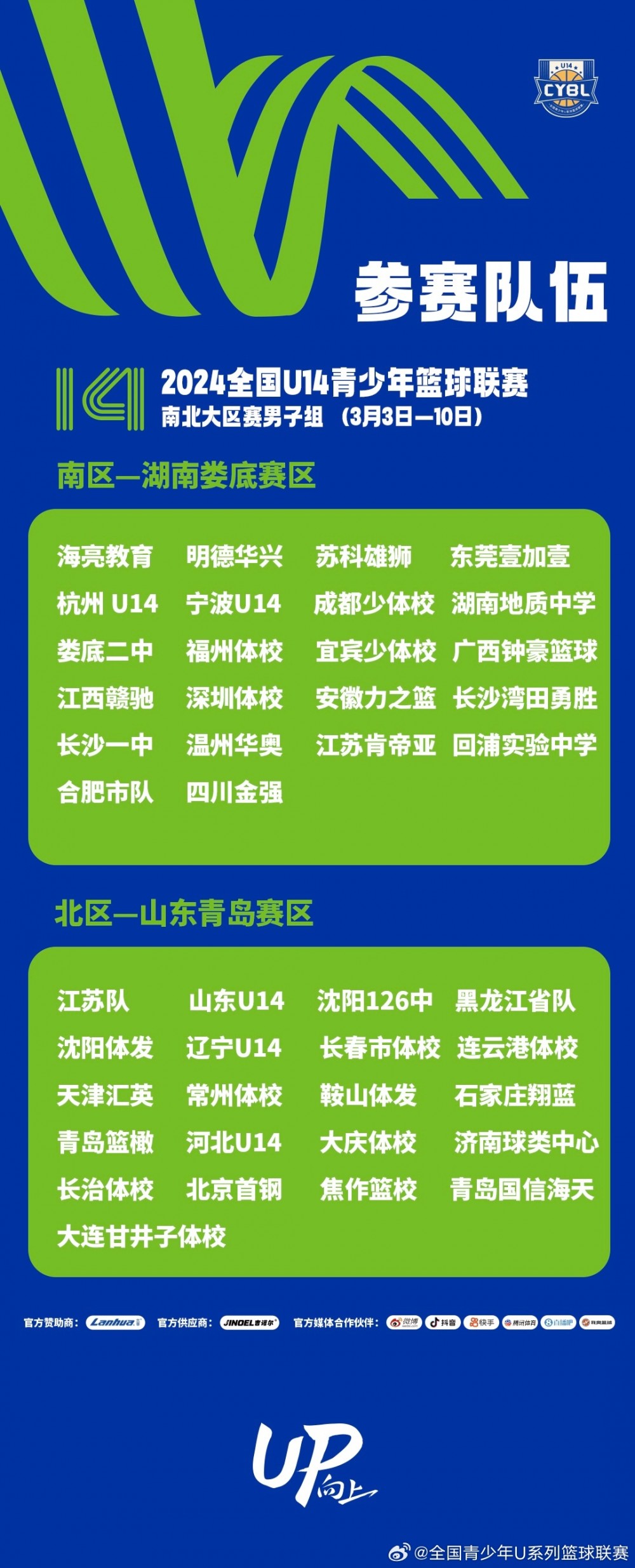 全国U14青少年篮球联赛大区赛参赛队伍名单出炉 3月3日正式开赛