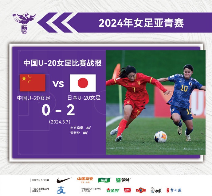 全场比赛结束，中国队0:2负于日本队
