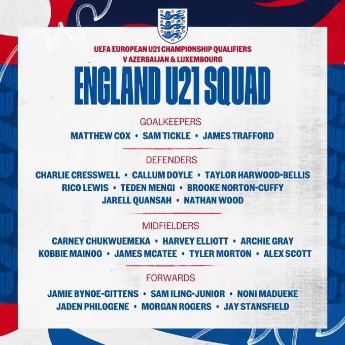 英格兰U21大名单：埃利奥特、梅努、刘易斯、宽萨、马杜埃凯在列