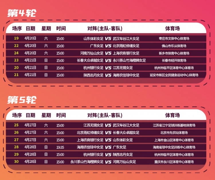 2024中国太平中国足球协会女子超级联赛赛程表 ​​​