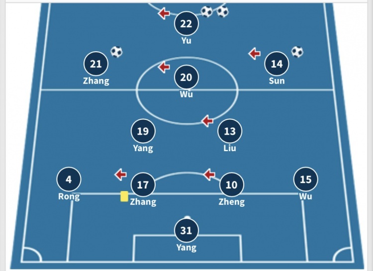 中新两队上次交手是11年前，武磊、张琳芃首发助国足6-1大胜