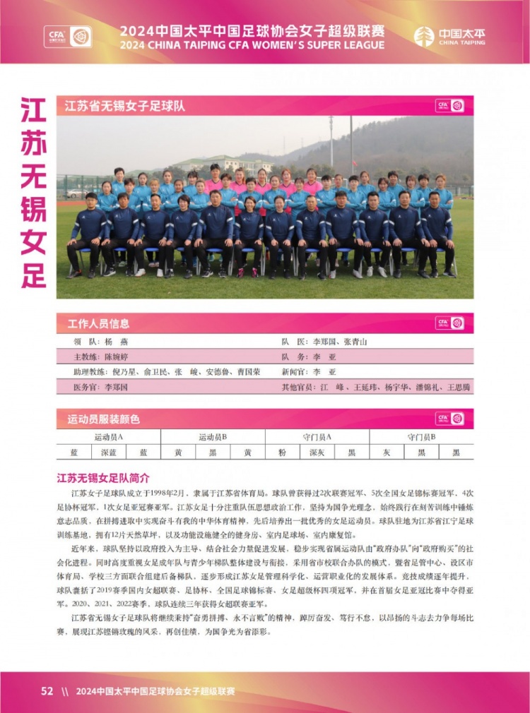 女超球队巡礼（一）：武汉女足、上海女足、长春女足、江苏女足