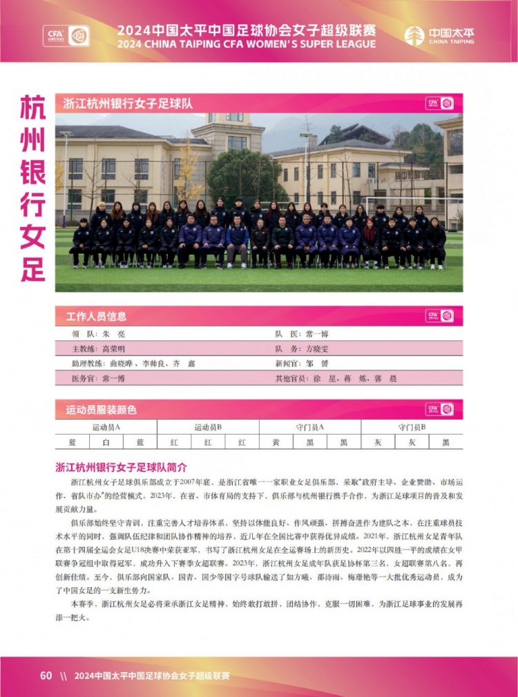 女超球队巡礼（二）：北京女足、山东女足、广东女足、杭州女足