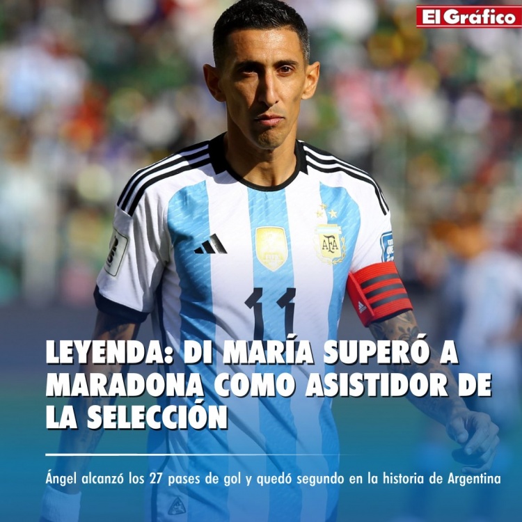阿根廷队史助攻榜：梅西54次居首，迪马利亚27次超越马拉多纳