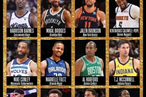 NBA官方公布最佳队友奖候选名单