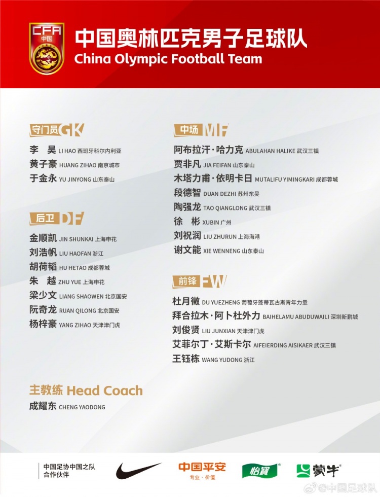 中国国奥队名单公布，将参加卡塔尔U-23亚洲杯暨巴黎奥运会预选赛