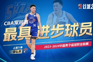 上海男篮李弘权当选CBA本赛季最具进步球员