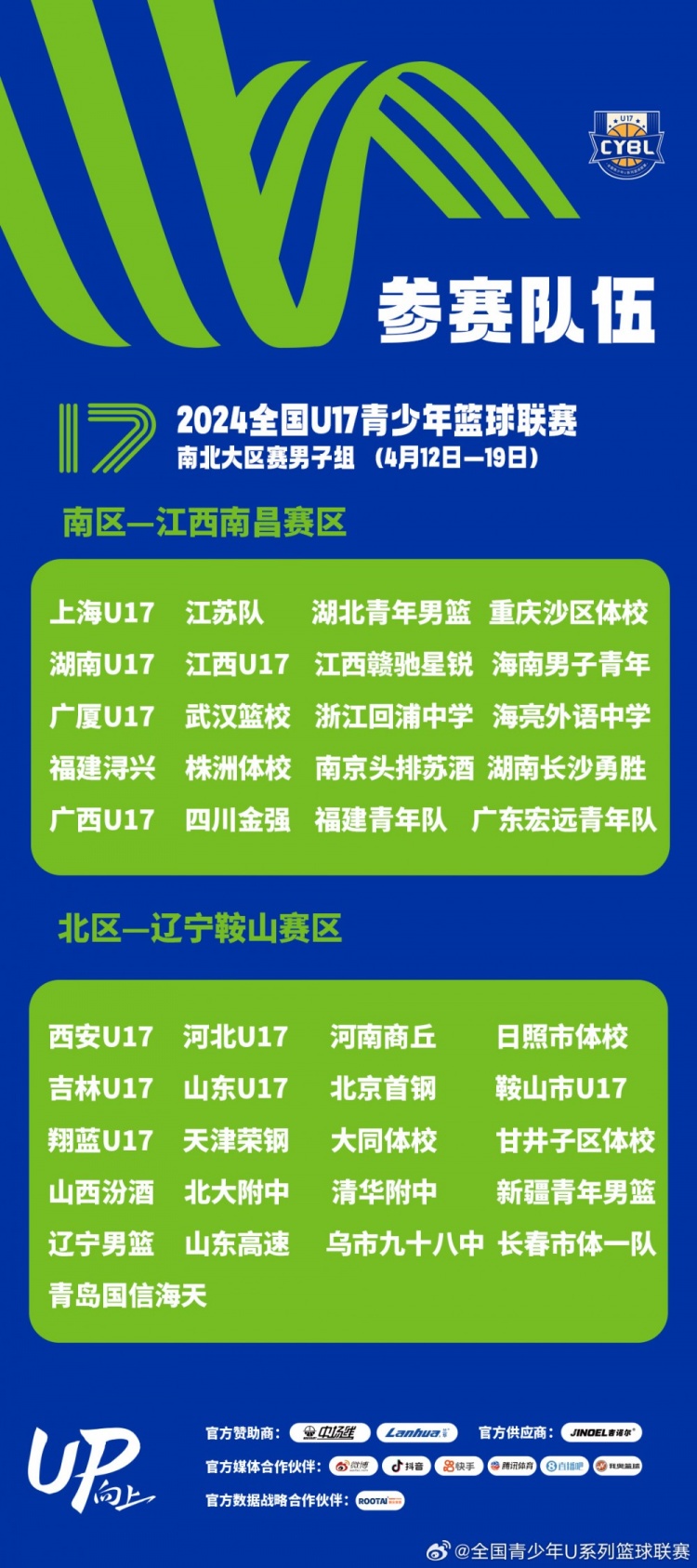 全国U17联赛南北大区赛男子组4月12日开打 参赛队伍名单出炉