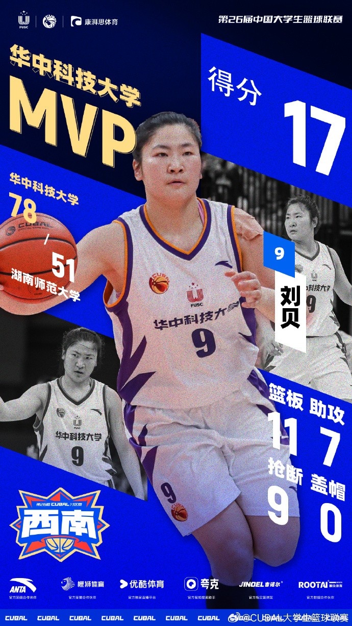 华中科技大学刘贝拿下西南赛区女子MVP 11分7助9断助队卫冕西南王