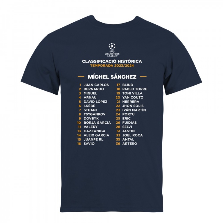 书写队史✨赫罗纳首进欧冠后全队穿纪念衫，背后印全队名字