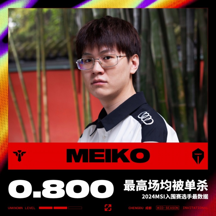 MSI入围赛最数据：Meiko最高场均被单杀