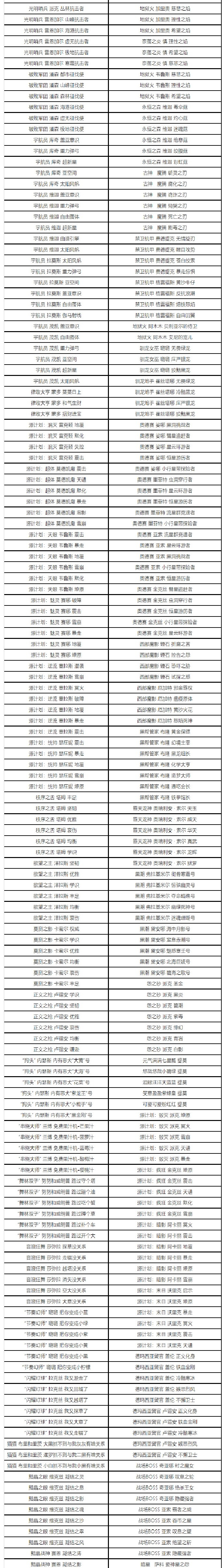 蓝色精粹商店回归！今日上线游戏客户端，为期两周