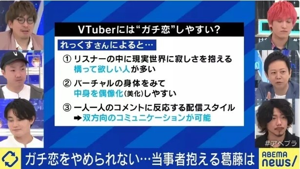 二次元还得看日本人！日本节目：爱上VTuber的男子一年打赏十万