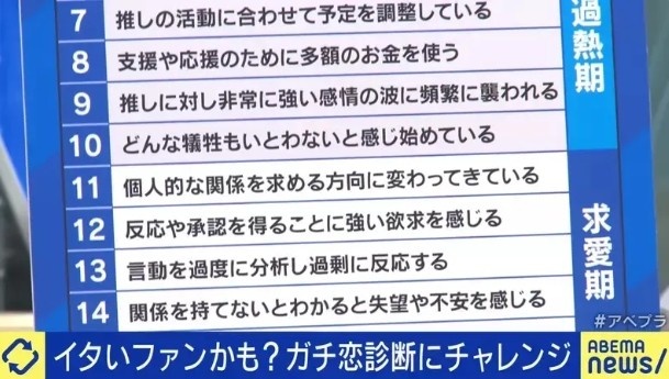 二次元还得看日本人！日本节目：爱上VTuber的男子一年打赏十万