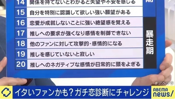 二次元还得看日本人！日本节目：爱上VTuber的男子一年打赏十万