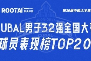 K8篮球发布CUBAL 32强全国大赛球员表现TOP20榜单