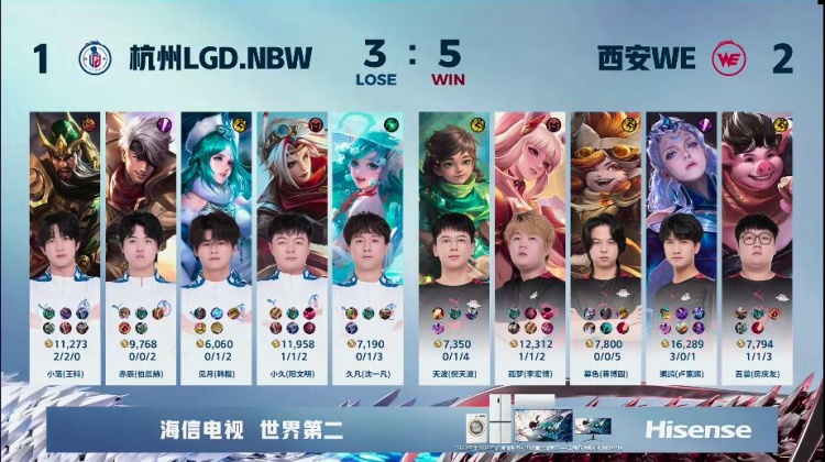 🎮怪物！鹏鹏露娜花式操作团战无敌！WE 2-1 LGD