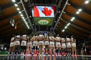加拿大女篮实力强大 期待东京奥运会重返八强