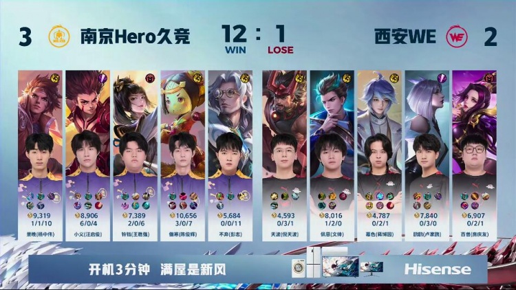 🎮守得云开见月明！Hero主场发力拿下夏季赛首胜！Hero 3-2 WE