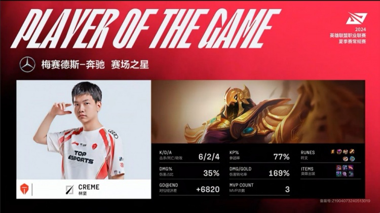 ?Meiko艾希银箭精准制导 Creme沙皇铁骑突出刀枪鸣 TES横扫RA