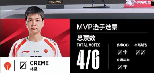 ?Meiko艾希银箭精准制导 Creme沙皇铁骑突出刀枪鸣 TES横扫RA