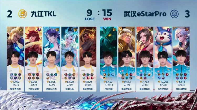 🎮锁定B组！TKL难求一胜掉入B组！eStar 3-2 TKL