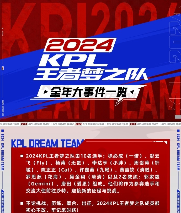 KPL王者梦之队出征海报来袭！让我们为梦之队加油，为KPL加油！