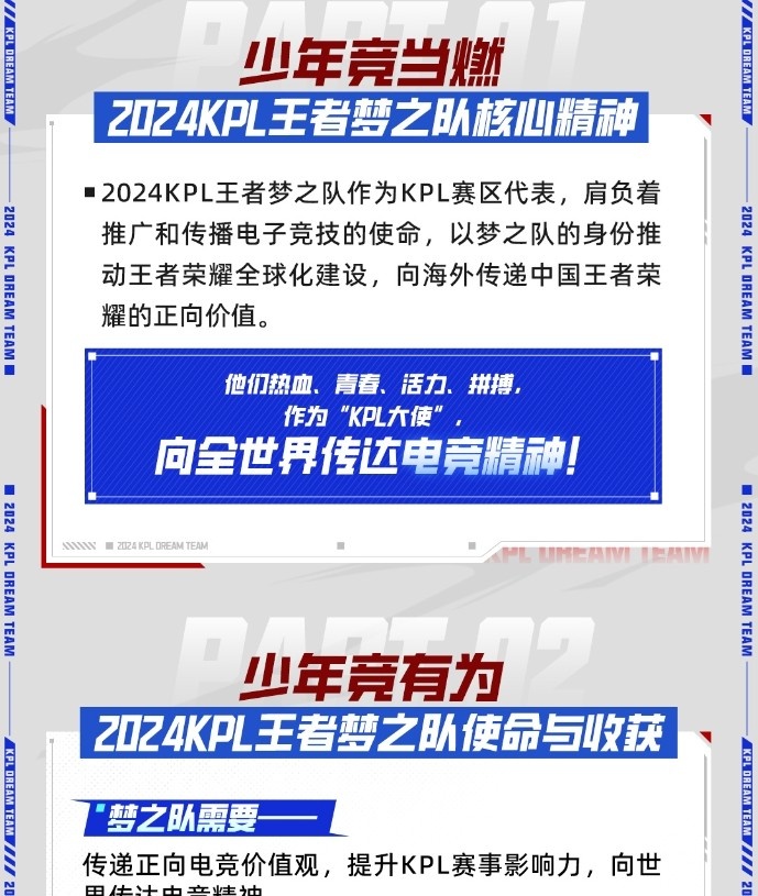 KPL王者梦之队出征海报来袭！让我们为梦之队加油，为KPL加油！