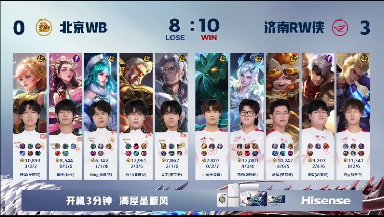 🎮花云敖隐闪现进场三火拿下WB！RW 3-0 WB