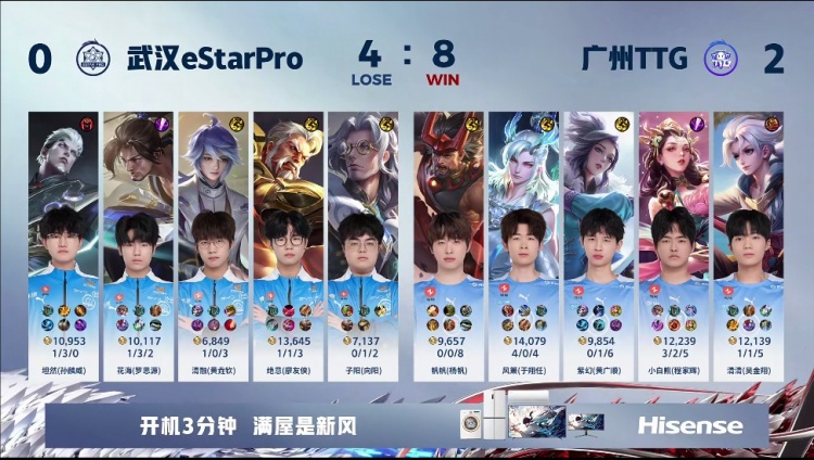 🎮小白熊？小白龙！小白熊杨玉环逆风抢龙！TTG 2-0 eStar