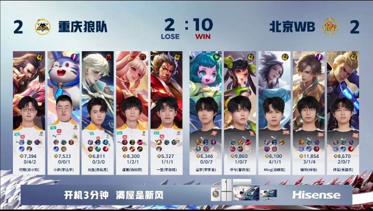 ?弹弹乐大乱斗 Ming甄姬三杀拿下胜利！WB 2-2 狼队