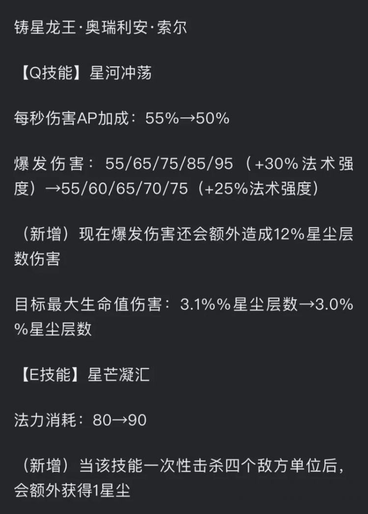 LOL 7.25日测试服改动：龙王韦鲁斯回调，阿萝拉视界专注削弱