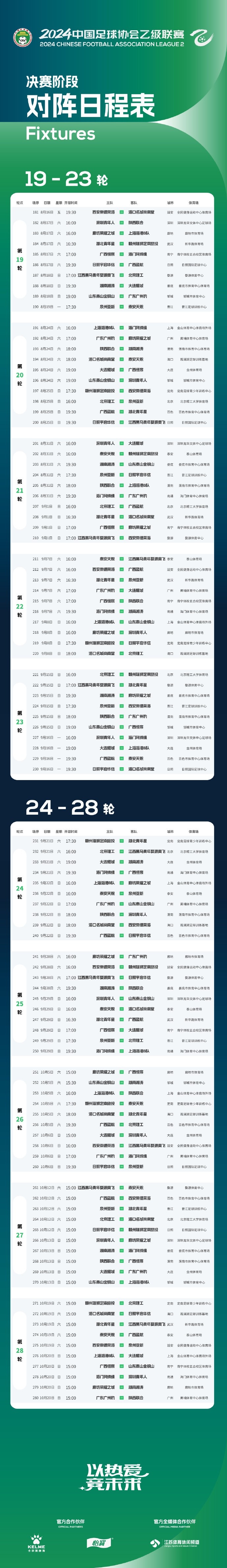 中乙决赛阶段路程发布，将于8月16日-10月20日进行10轮比赛