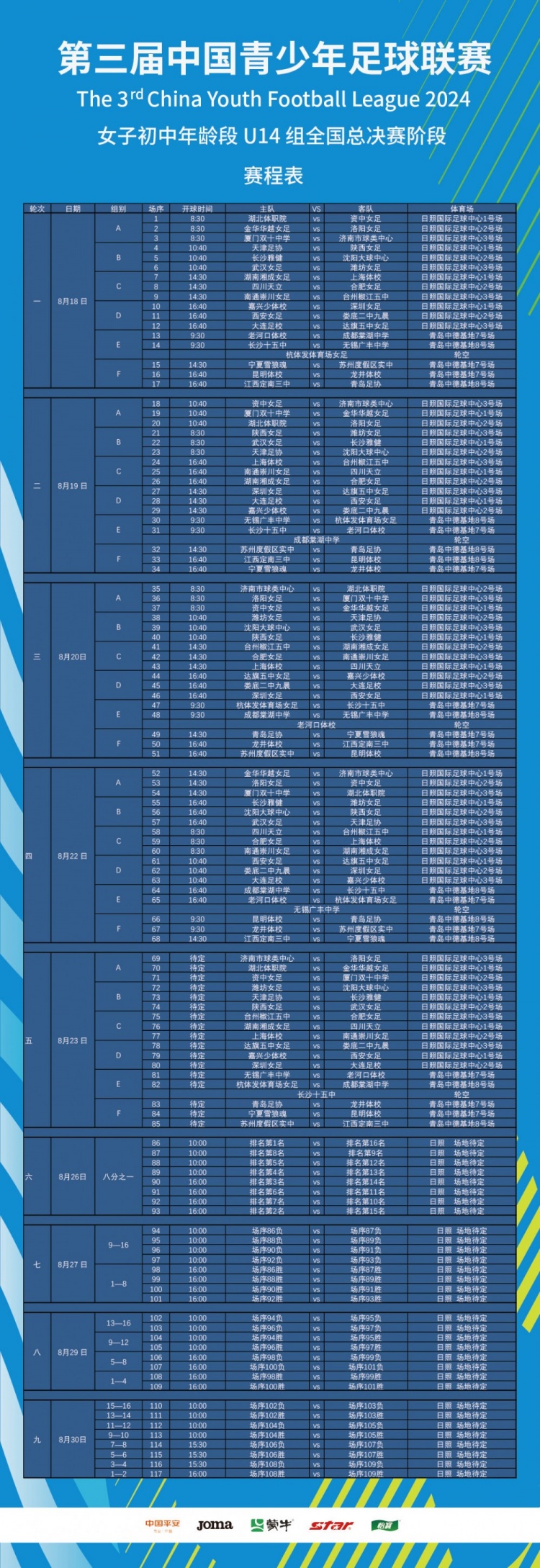 中国青少年足球联赛（女子初中U14全国总决赛）分小组赛、排位赛