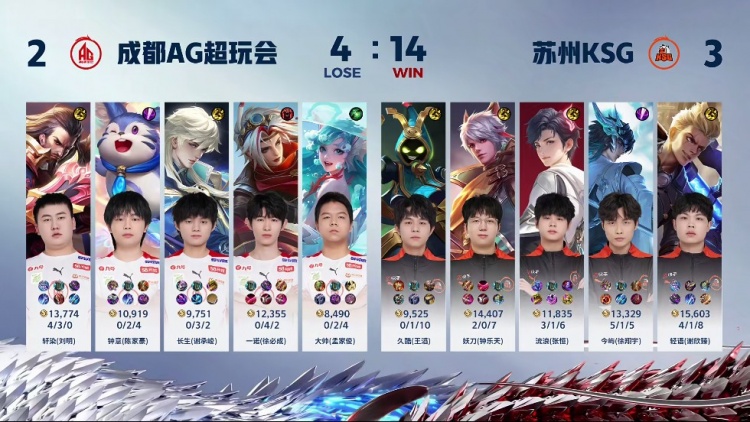 🎮妖刀百里能狙能点拿下胜利！KSG 3-2 AG