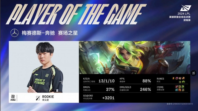 🎮Rookie泽丽电量拉满狂揽13杀 Ruler烬竭力难敌 NIP先下一城