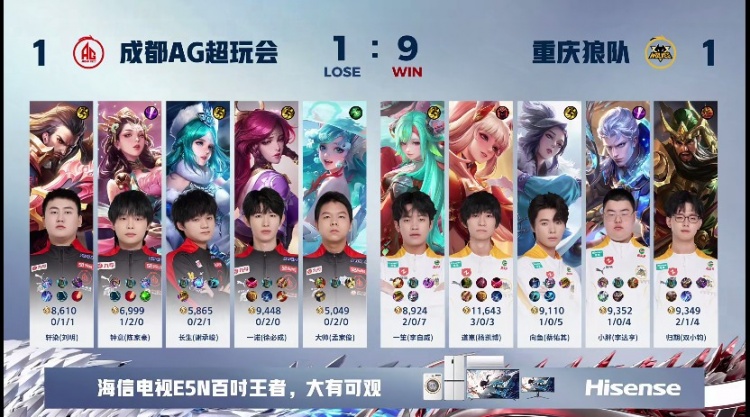 🎮道崽阿离自信输出拿下AG！狼队 1-1 AG