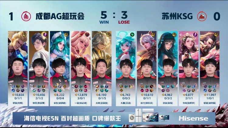 🎮AG强势BP一路压制拿下首局！AG 1-0 KSG