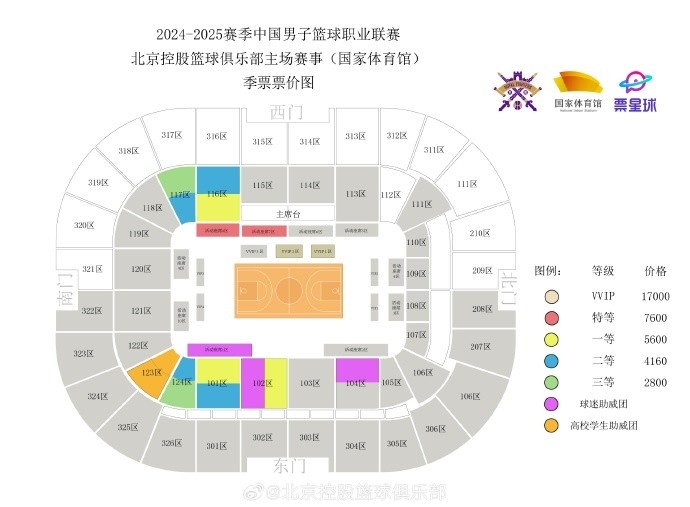 🔥北控新赛季季票今晚开售 最高17000元&最低2800元