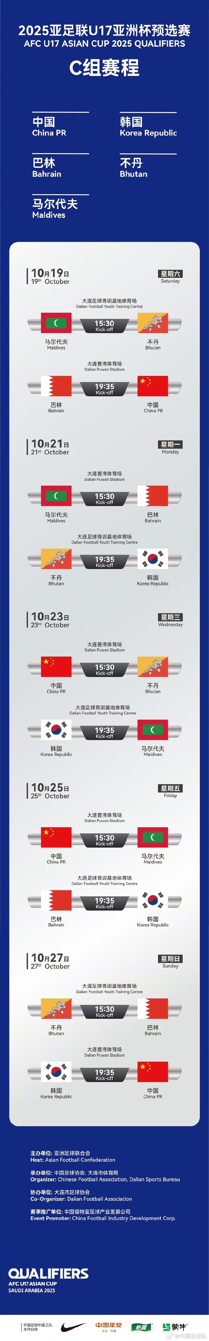 U17亚预赛C组在大连进行，中国队10月19日首战巴林，27日末战韩国