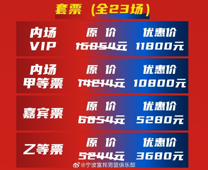 宁波男篮新赛季常规赛单场票价最低60元 最高698元