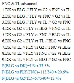 怀南：WBG赢下FNC的同时，GAM战胜TL则会减小LPL内战的概率