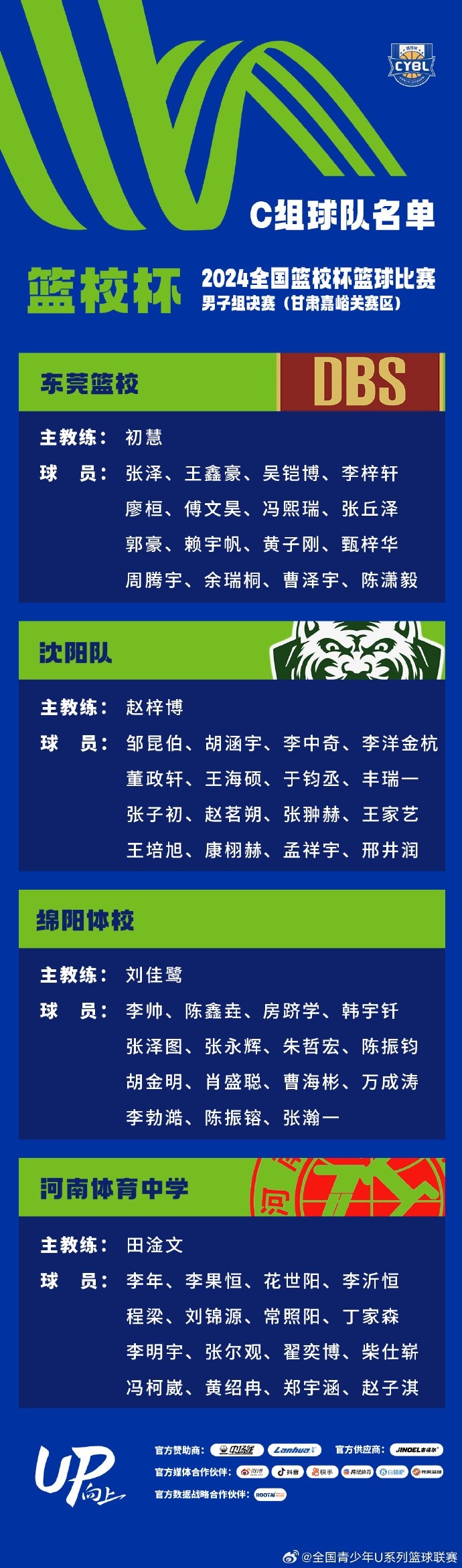 篮校杯男子组决赛球员名单及小组赛赛程公布 10月16-22日进行