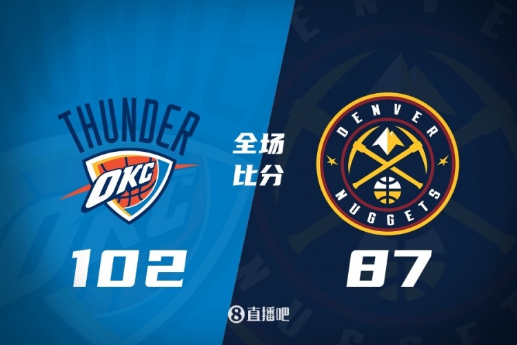 🏀亚历山大28+7+8 切特25+14+5+4帽 约基奇三双 雷霆轻取掘金