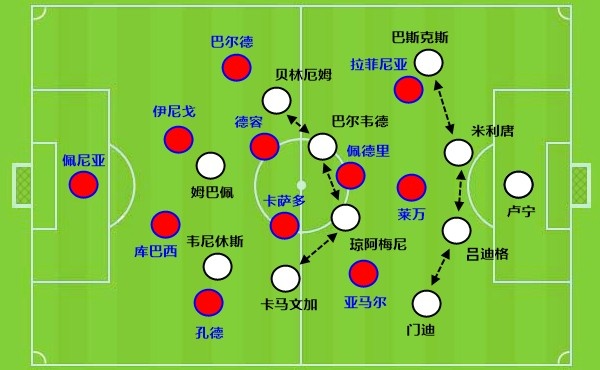 攻防平衡因姆巴佩而消失，本该皇马发力的时刻，怎么说崩就崩？