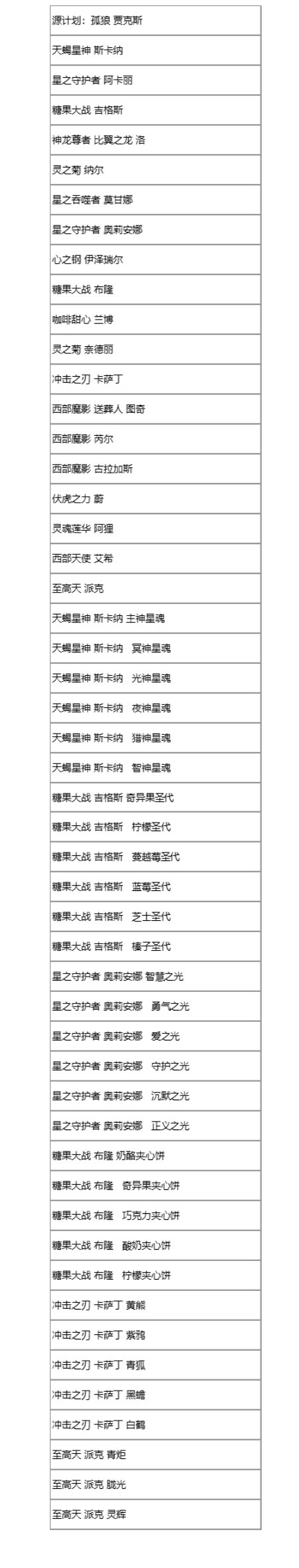 全球总决赛淘汰赛阶段精选皮肤、炫彩限时半价